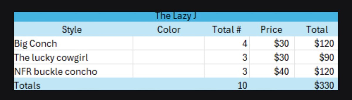 The Lazy J